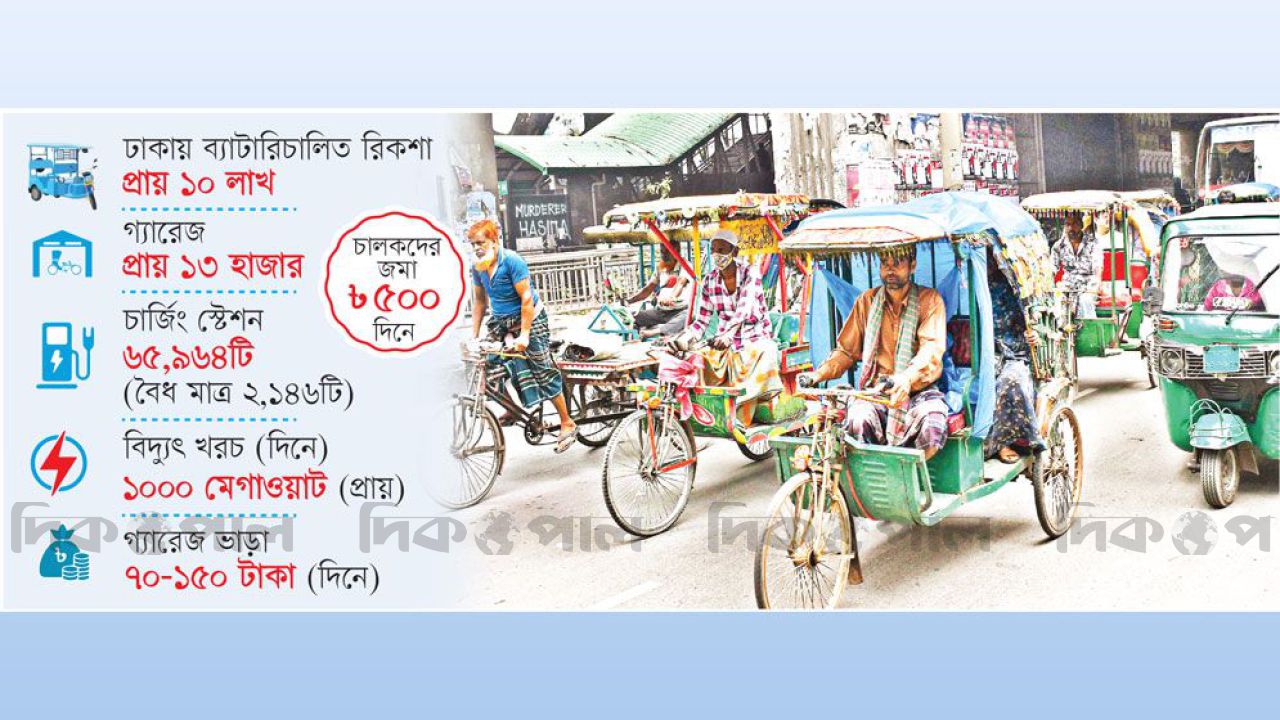 লাইসেন্সহীন অটোরিকশার ‘মরণফাঁদ’: সড়কে থামছে না বিশৃঙ্খলা